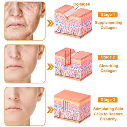 Raindew™ Powerful All-Body Skin Treatment Cream (AAD Recommended)